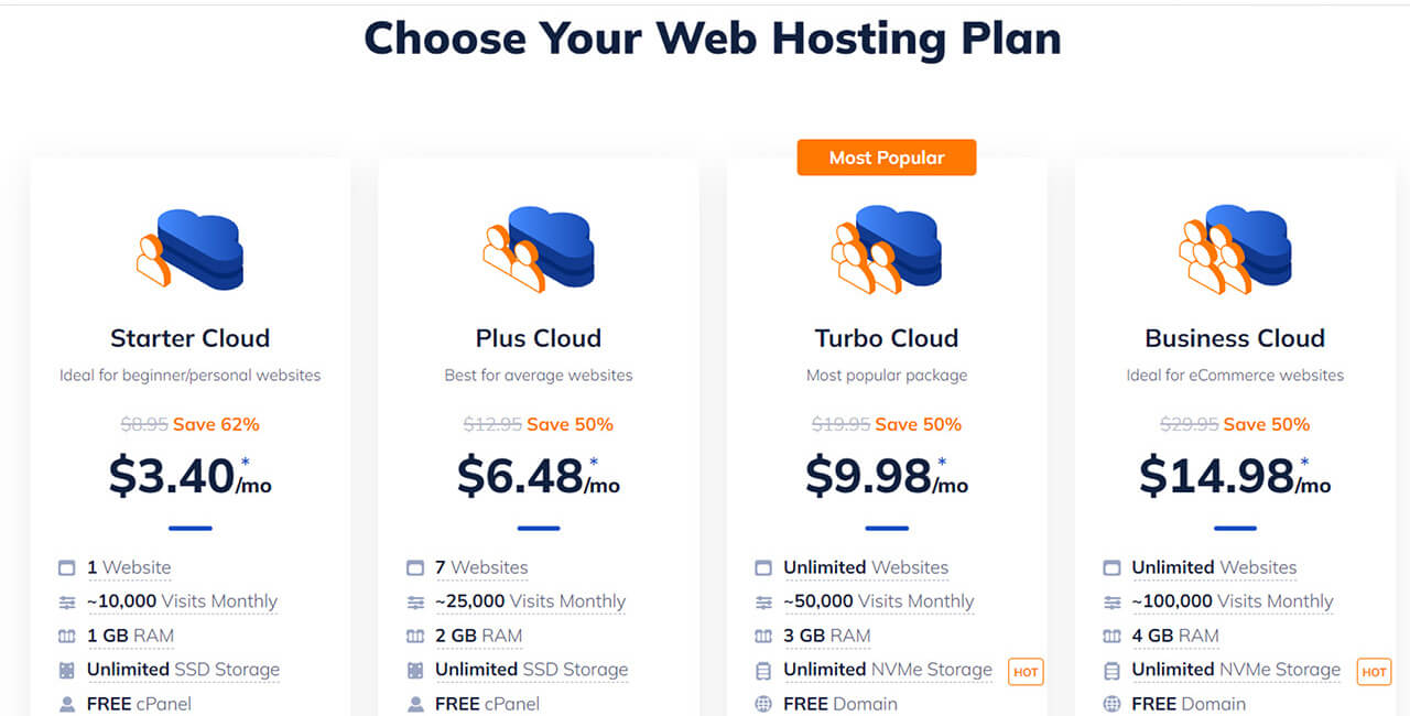 Membership Website with ARMember 2023: A Complete Overview for Hospitality Providers 2 ARMember New Signup Page
